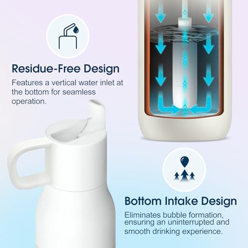 S2 25oz Insulated Stainless Steel Filtered Water Bottle with Straw