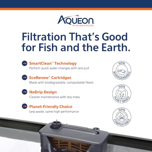 SmartClean Power Filter with EcoRenew Filter Cartridge