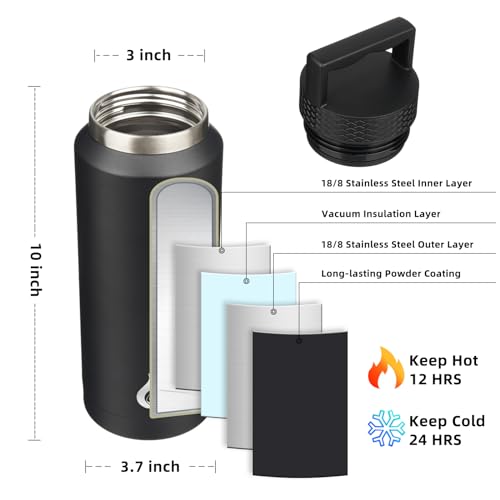 36oz Insulated Water Bottle Stainless Steel Water Bottle with Handle