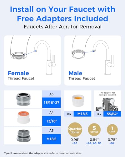 CTF 05 Water Filter for Sink Faucet with Filter Life Reminder