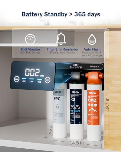M800 Non Electric Tankless Reverse Osmosis Water Filter