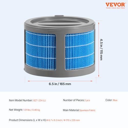 Evaporative Humidifier Replacement Filter