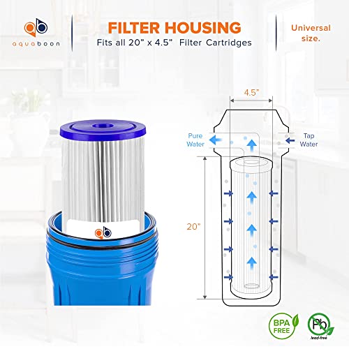 5 Micron 20 x 4.5 Whole House Pleated Water Sediment Filter Replacement Water Filter Cartridge Compatible with ECP5 (6 Count)
