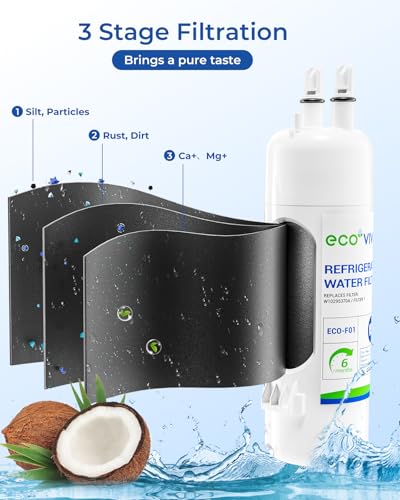 W10295370A Refrigerator Water Filter for 1RXD1 Compatible with Filter 1