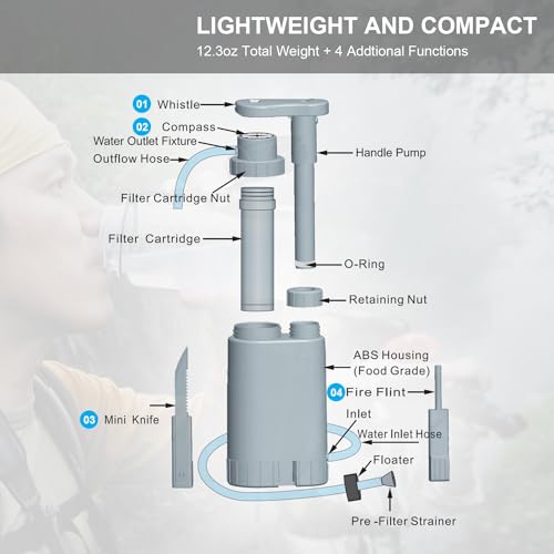 Outdoor Water Filter Multipurpose for Survival】