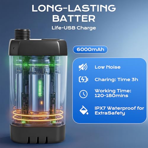 Portable Shower for Camping with Immersion Water Heater