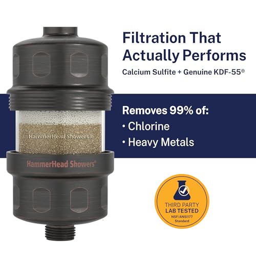 Solid Metal Shower Head Filter