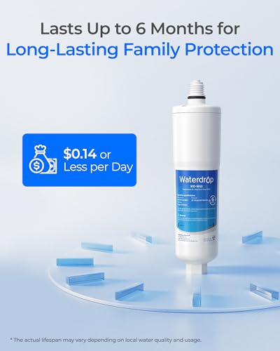 AP431 Replacement Cartridge for Aqua