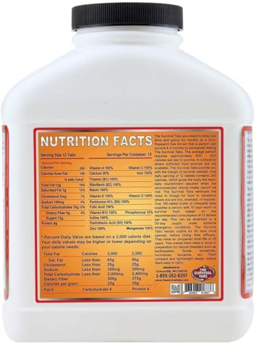 Survival Tabs (900 Count)