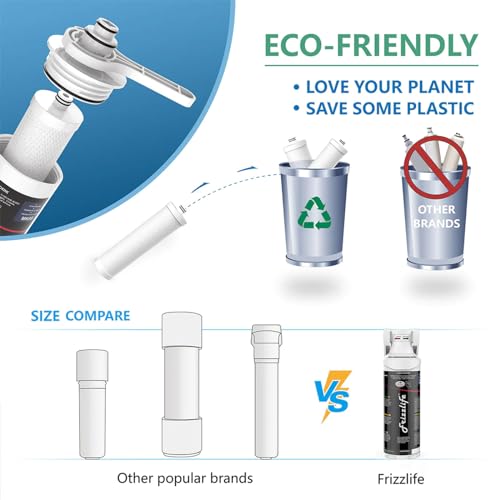 Under Sink Water Filter System