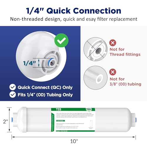 1/4" Quick-Connect T33 Inline Water Filter with Fittings (2 Count)