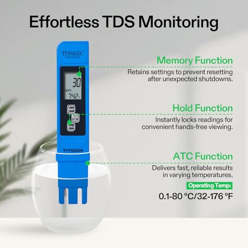 Digital pH Meter