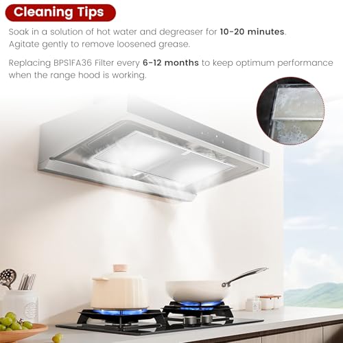 BPS1FA36 Range Hood Filter by puxyblue 11 (2 Count)