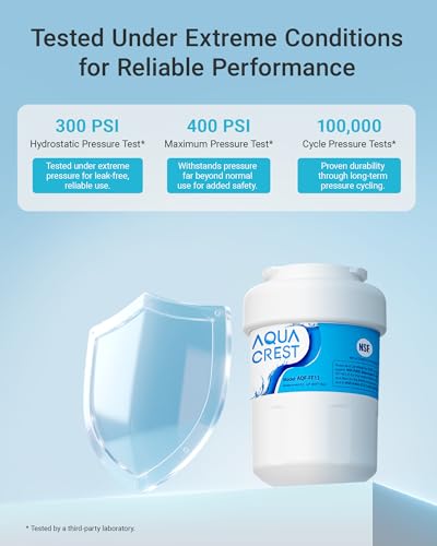 AQF FF13 Refrigerator Water Filter