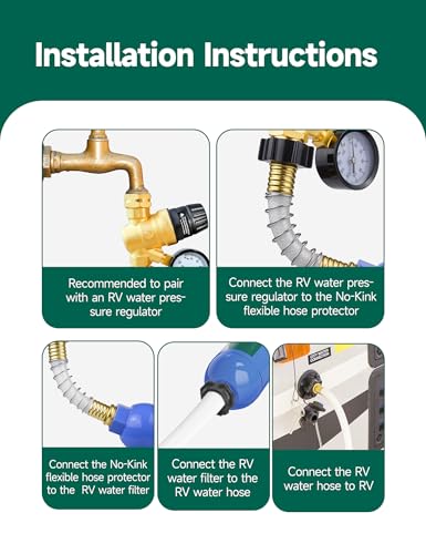 RV Water Filter with Hose Protector