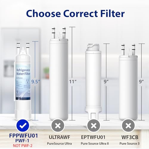 FPPWFU01 Water Filter Replacement for EPPWFU01 (3 Count)
