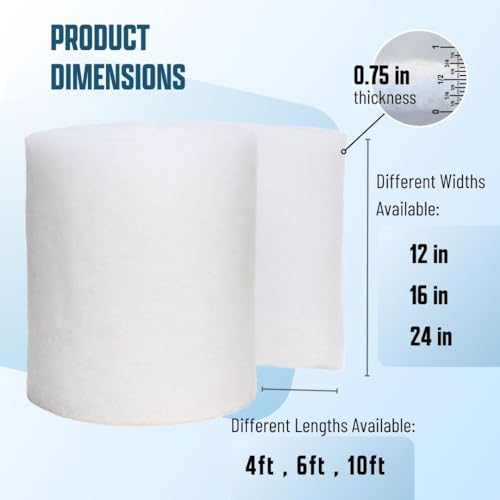 Premium Aquarium Filter Media Pad