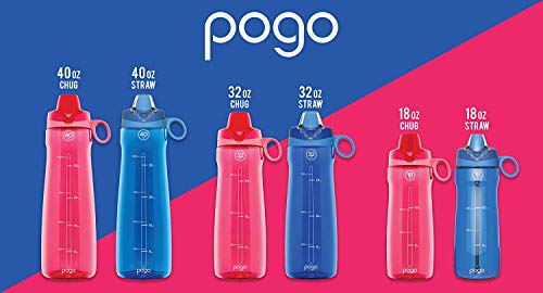 BPA Free Plastic Water Bottle with Chug Lid