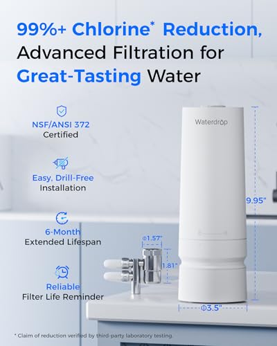 CTF 06 Water Filter for Sink Faucet with Filter Life Reminder (2 Count)