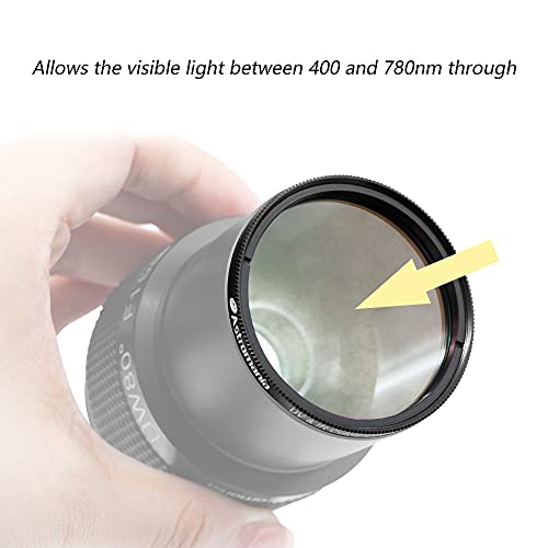 2" IR UV Blocking Filter