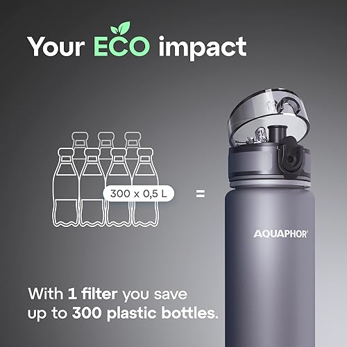 City Water Filter Bottle 17 oz