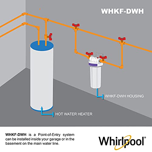 10" x 2.5" Whole House Water Filter Housing