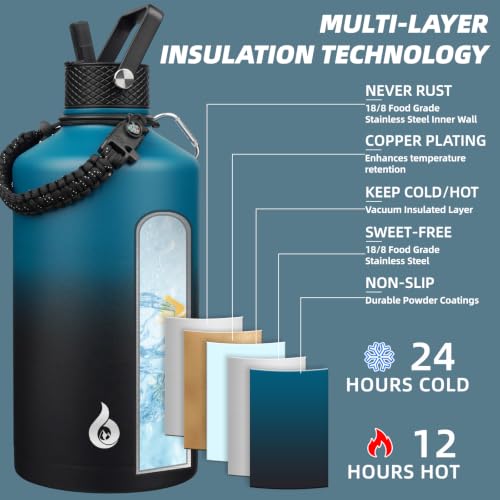 128oz Insulated Water Bottle with Straw Lid