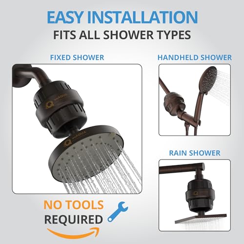 Heavy Duty NO BS Shower Filter with Extra Replacement Cartridge