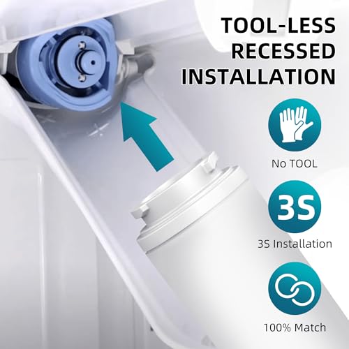 Replacement Compatible With EDR4RXDI Replacement Filter 4