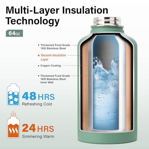 Insulated Water Bottle