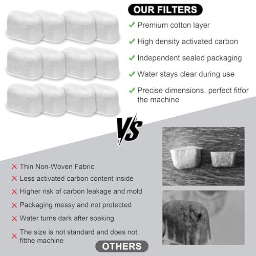 Activated Carbon Coffee Water Filter Inserts for Ninja Luxe Cafe ES601 (12 Count)