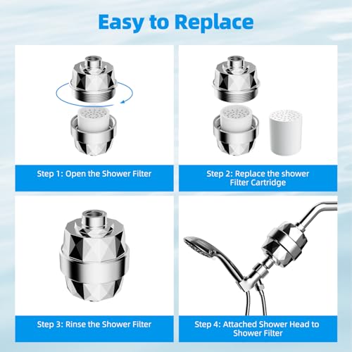 2 Pack 20 Stage Shower Filter Replacement Cartridge for Hard Water (2 Count)