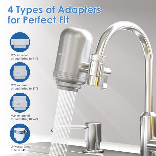 Faucet Water Filter for Sink