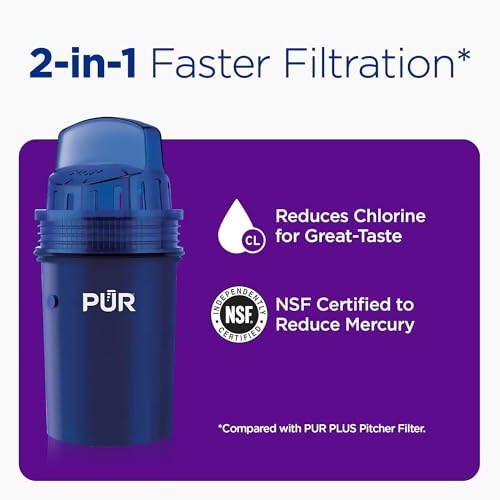 Water Pitcher & Dispenser Filter Replacement 2 (2 Count)
