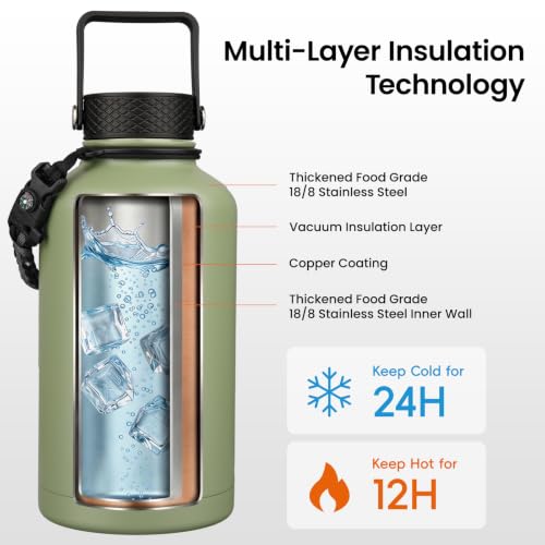 50 oz Insulated Stainless Steel Water Bottle Jug with Handle