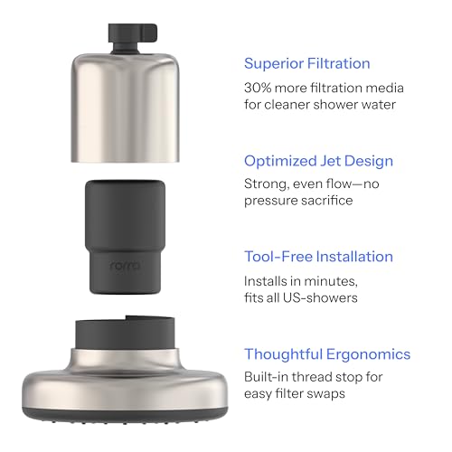 Filtered Showerhead for Hard Water