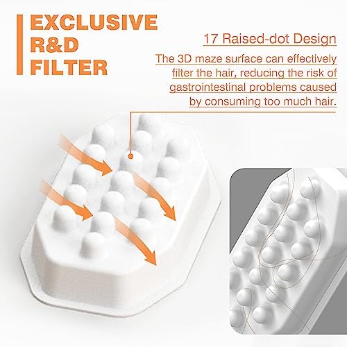 Official 32PCS Cat Water Fountain Filters Replacement (12 Count)