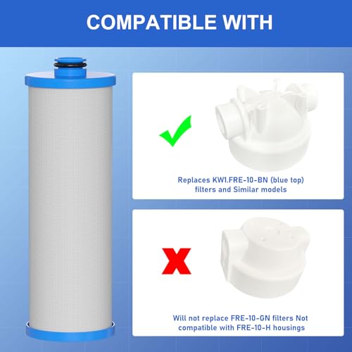 KW1 RV Water Filter 2.5 x 10" Compatible with RCS (3 Count)