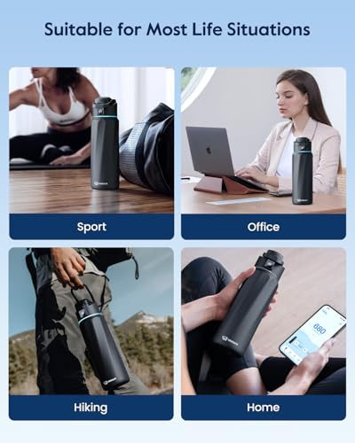 BOOST Smart Water Bottle Tracker with Reminder to Drink Water