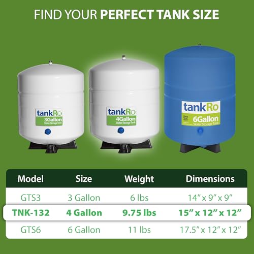 TankRo RO132 TNK Reverse Osmosis Water Storage Tank