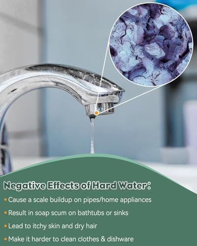200 Strips Hard Water Test Kit for Calcium & Magnesium