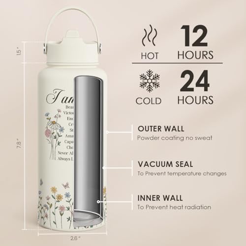 Christian Inspiration Water Bottle 32oz Stainless Steel with Lid & Straw