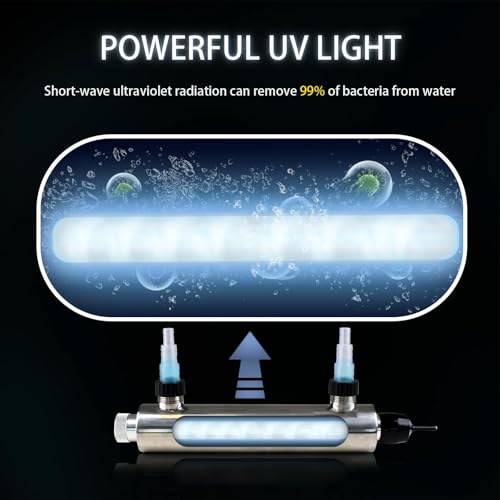 24W Inline UV Light for Aquarium 75 Gallon