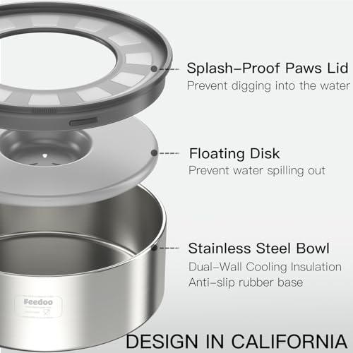 2L No Spill Water Bowl for Dogs