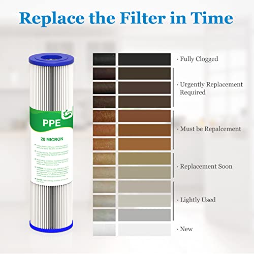 20 Micron Water Filter 10" x 2.5" (4 Count)