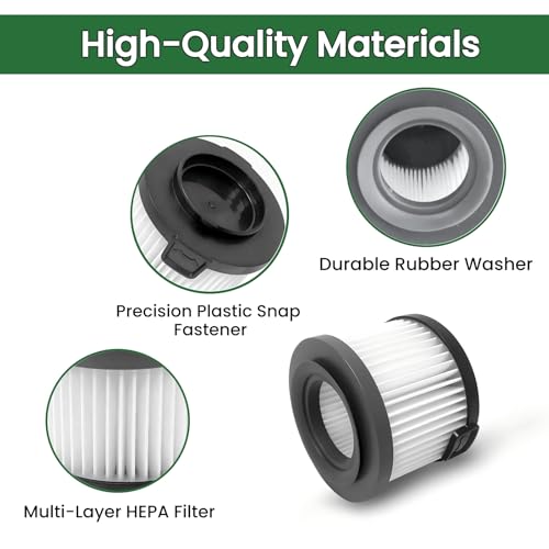 2 Count SF65 Replacement HEPA Filters