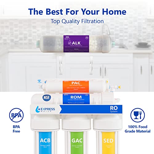 Filter Upgrade Kit