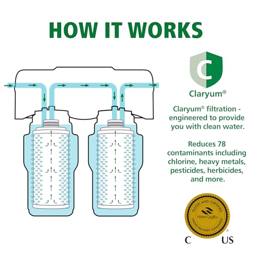 Under Sink Water Filter System