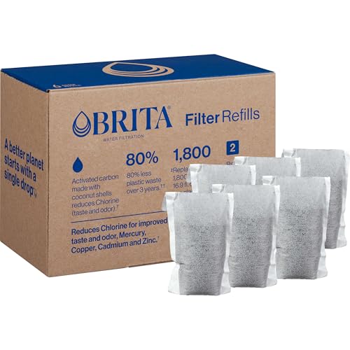 Refillable Water Filter Refill Packs for Pitchers and Dispensers (6 Count)
