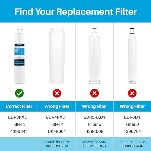 SP WP300 Water Filter Compatible for EDR3RXD1 46 (3 Count)